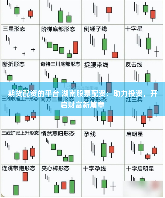 期货配资的平台 湖南股票配资：助力投资，开启财富新篇章