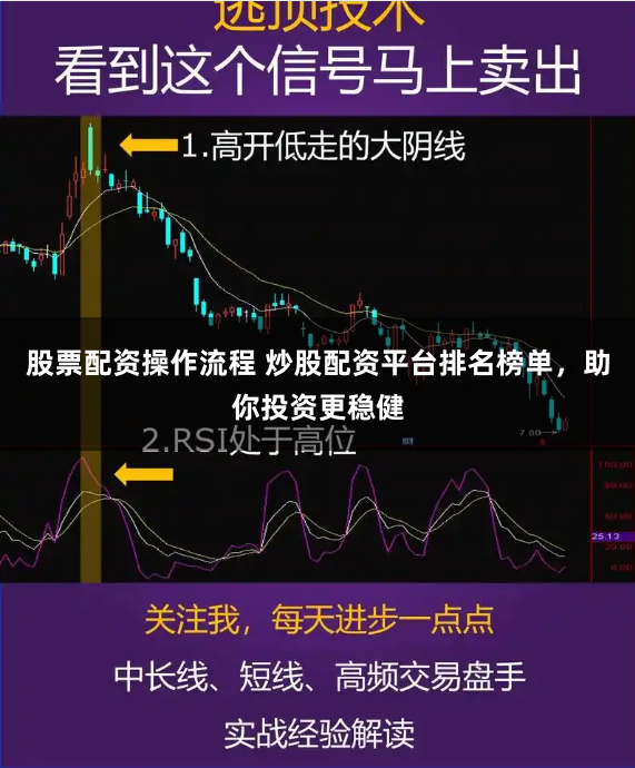 股票配资操作流程 炒股配资平台排名榜单，助你投资更稳健