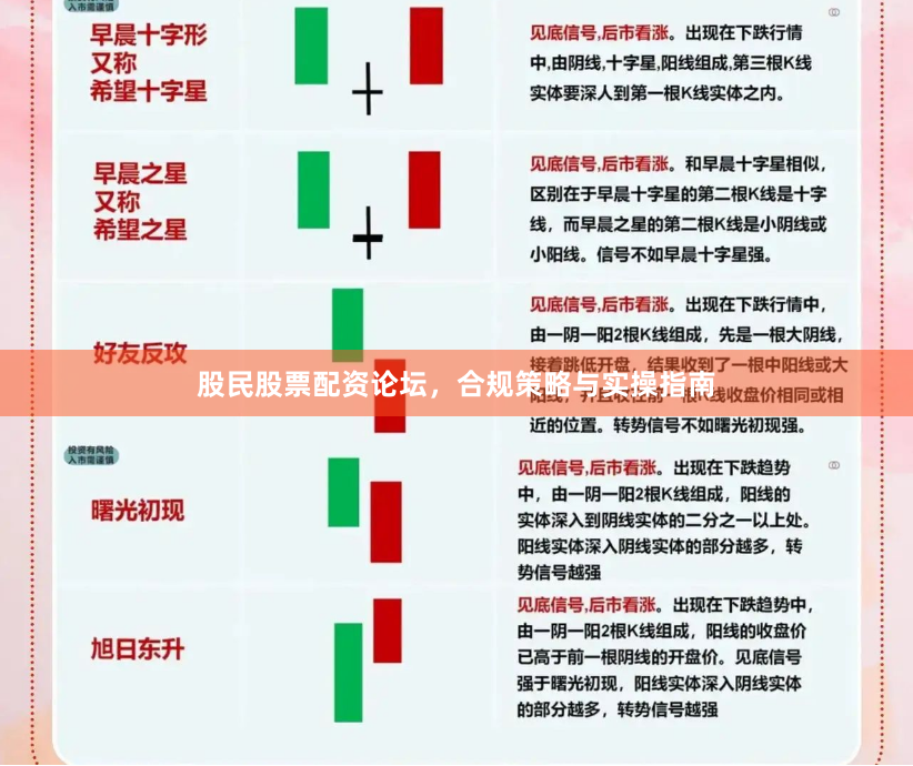 股民股票配资论坛，合规策略与实操指南